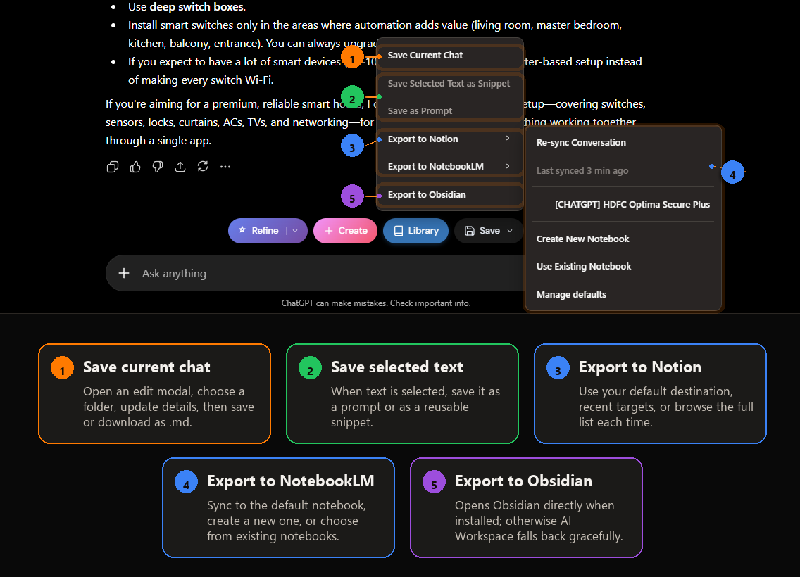 Export options in AI Workspace